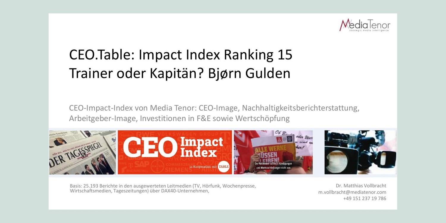 Original Media Tenor graphic for Bjørn Gulden: The opportunity and risk of high expectations