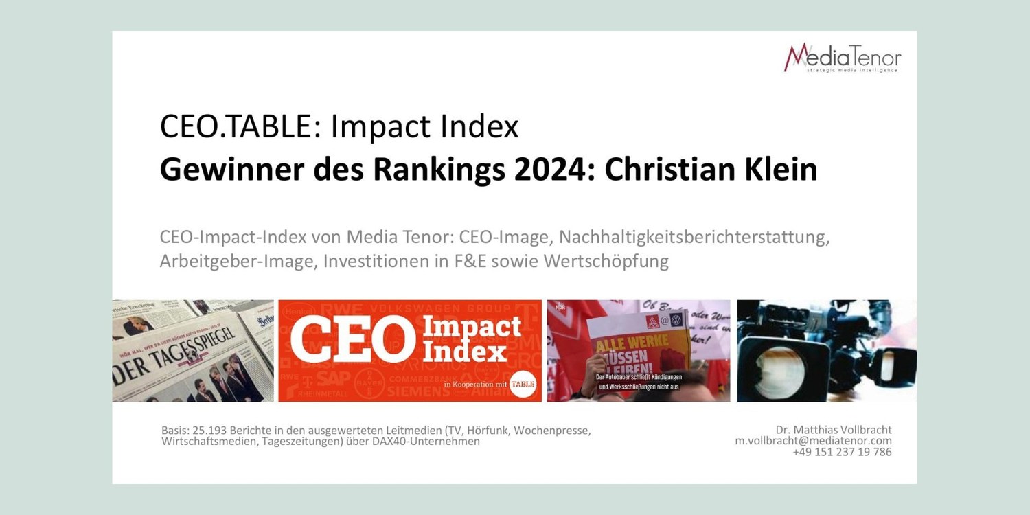 Original Media Tenor graphic for Christian Klein and the CEO.TABLE ranking 2024