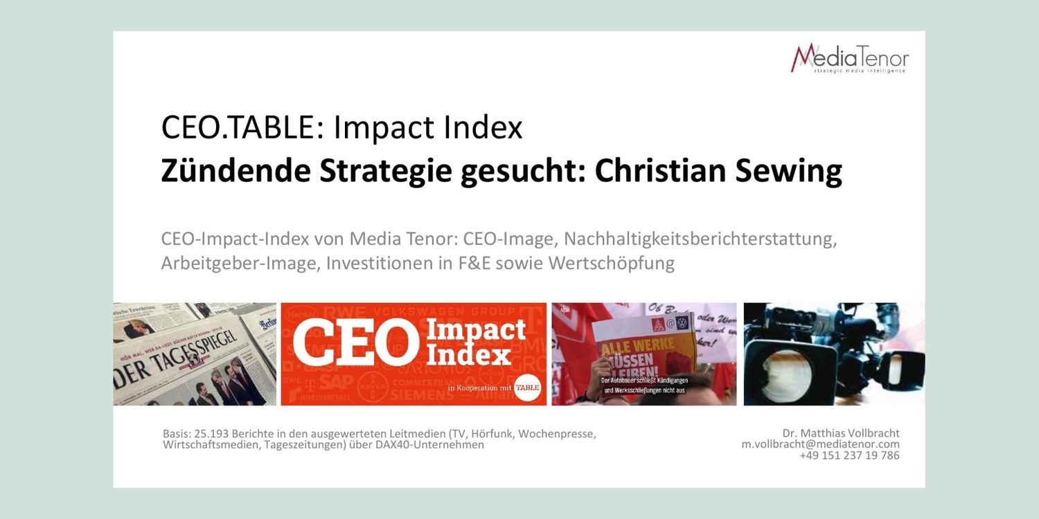 Original Media Tenor graphic for Christian Sewing: From crisis management to a growth narrative
