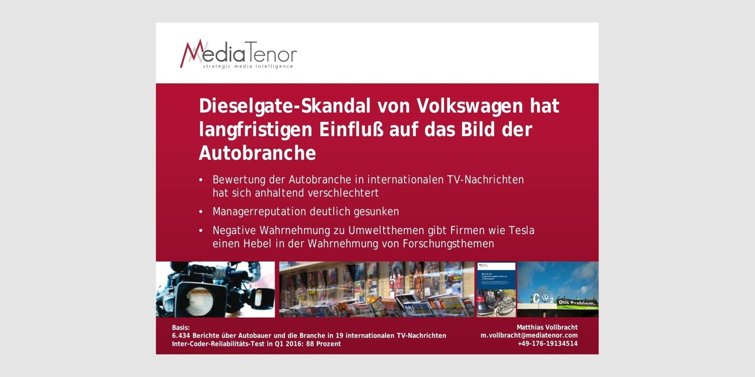 Original Media Tenor graphic for Dieselgate: Reputational spillovers across the automotive industry