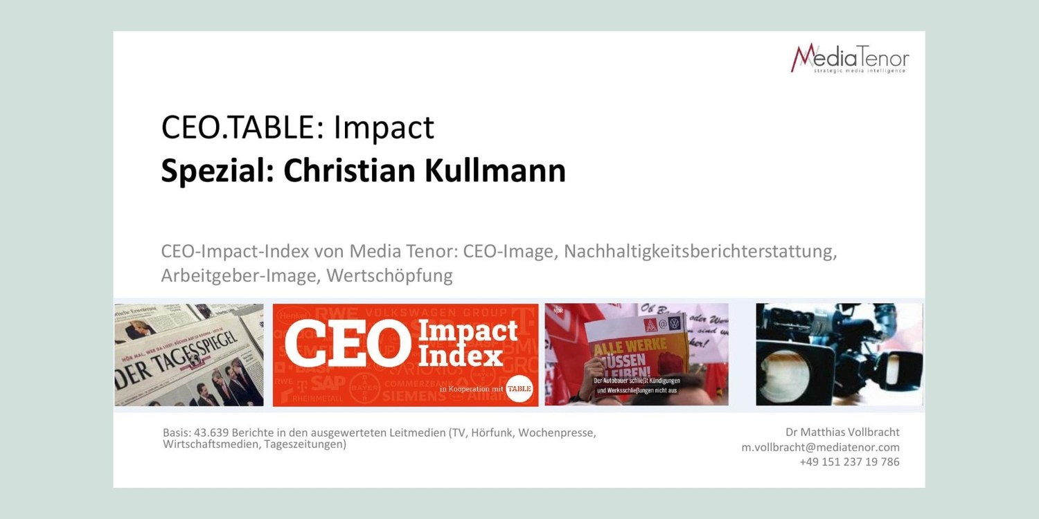 Original Media Tenor graphic for Christian Kullmann: Personal credibility in a difficult company narrative