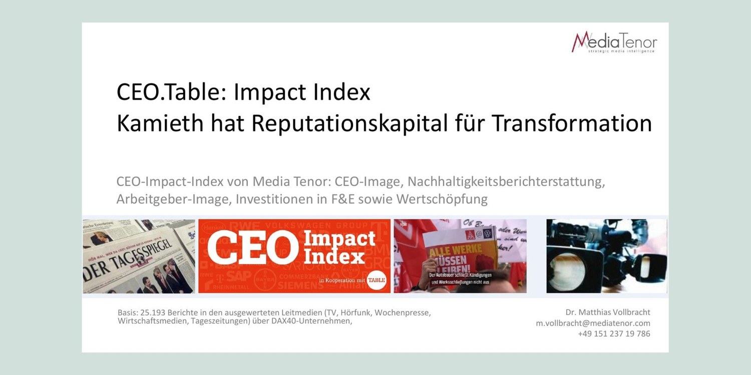 Original Media Tenor graphic for Markus Kamieth: Reputational capital for transformation