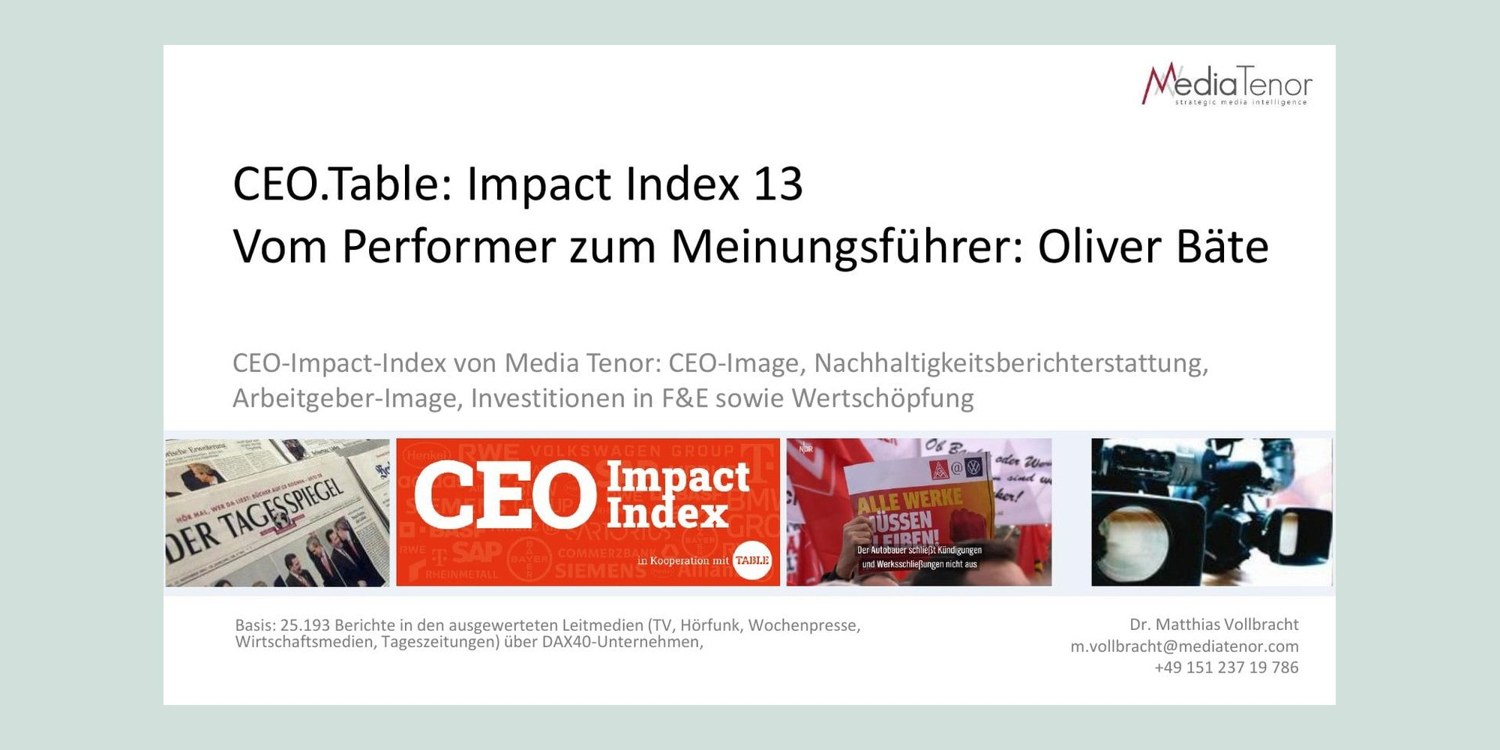 Original Media Tenor graphic for Oliver Bäte: Turning performance into leadership influence