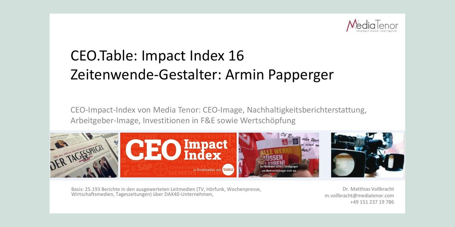 Original Media Tenor graphic for Armin Papperger: Visibility and a changing defence-sector narrative