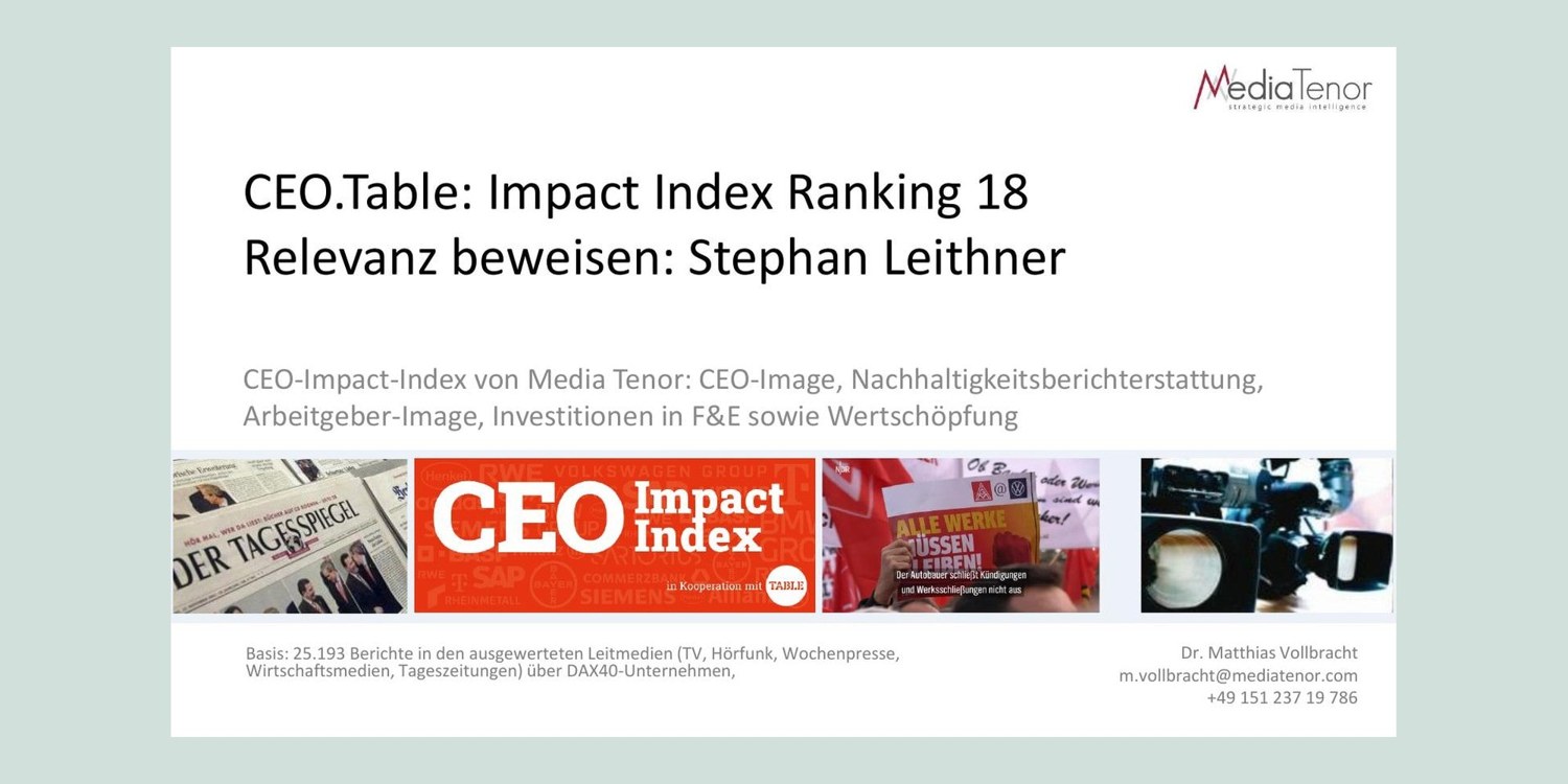 Original Media Tenor graphic for Stephan Leithner: Making the strategic case at Deutsche Börse