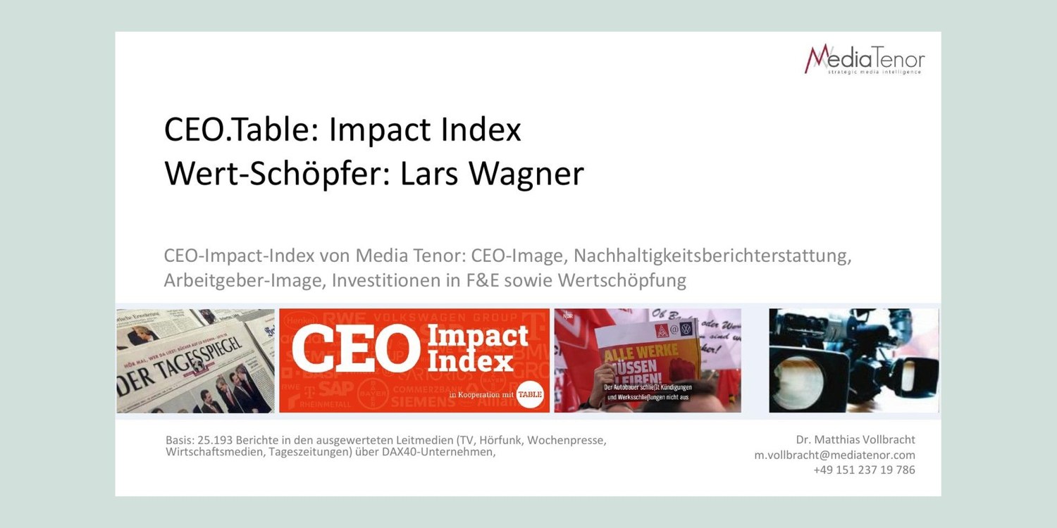 Original Media Tenor graphic for Lars Wagner: Value creation and confidence in MTU’s future