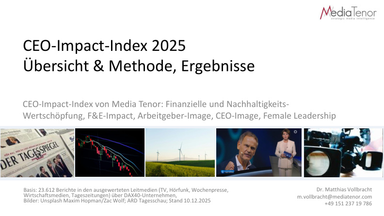 Cover of CEO Impact Index: Methodology overview