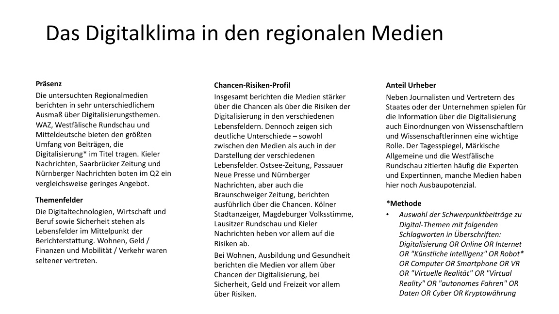 Original evidence page from Digital Climate Index: Regional media, Q2 2025