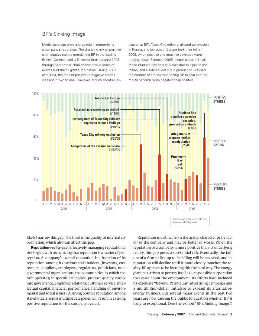 Original research page from Reputation and Its Risks