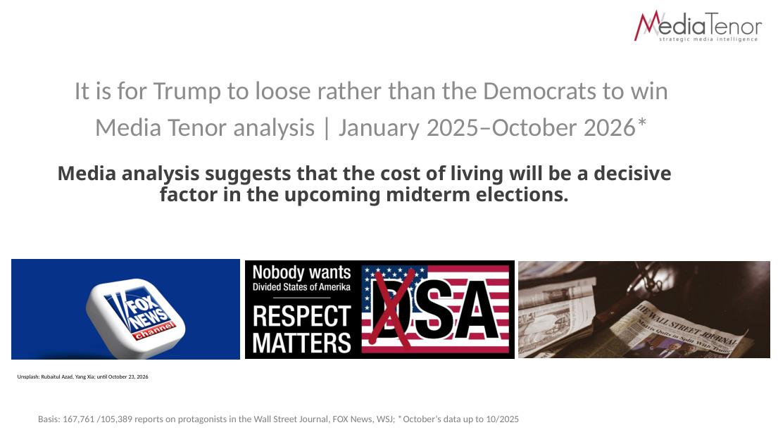 Cover of US Midterms 2026: Media, living costs and the campaign agenda